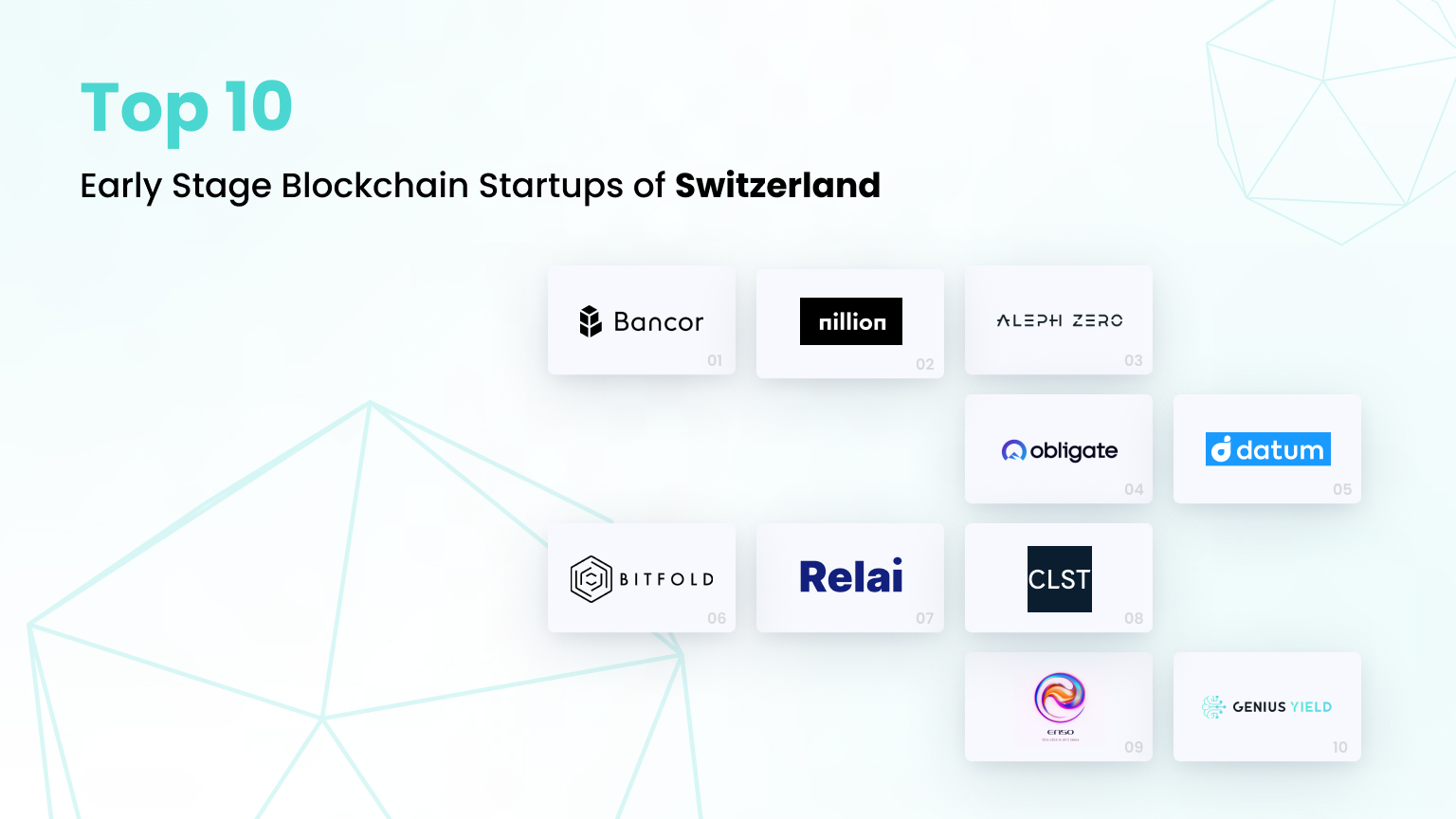 Top 10 early stage Blockchain startups of Switzerland - Zefyron