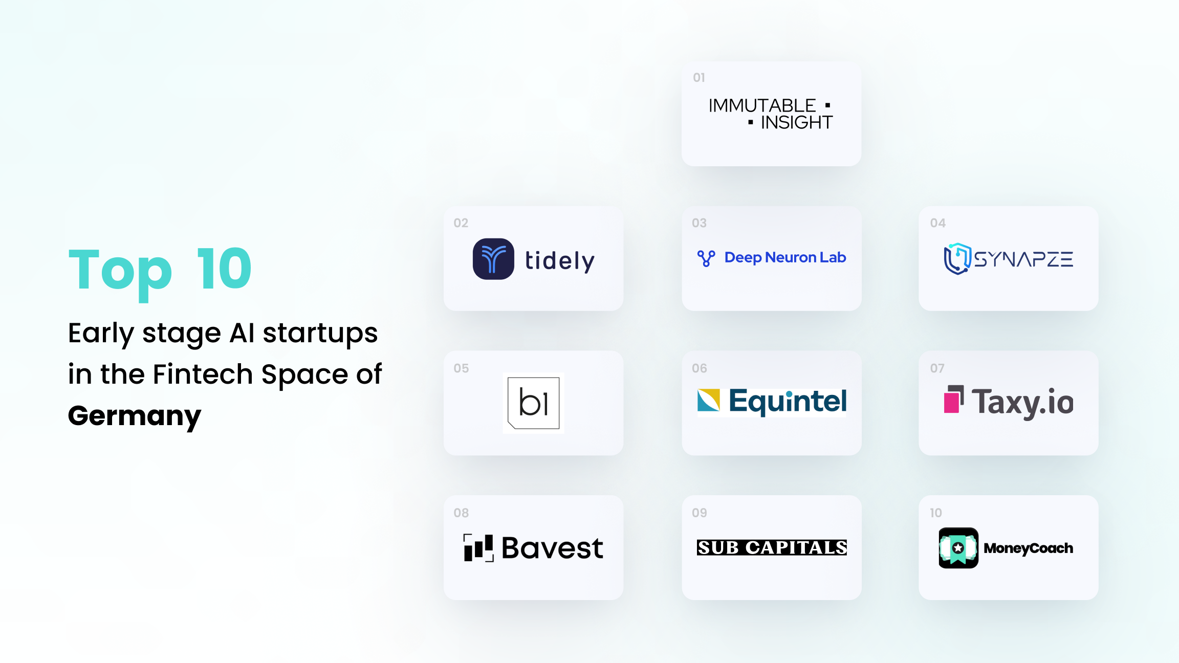 Top 10 Early stage AI startups in the Fintech Space of Germany - Zefyron